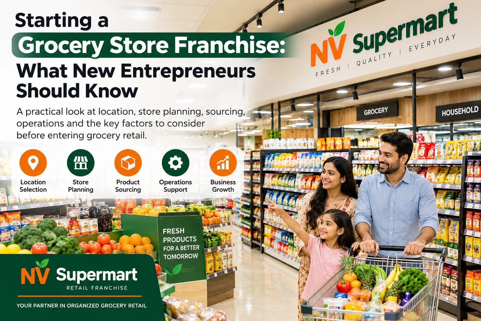 Starting a Grocery Store Franchise: What New Entrepreneurs Should Know