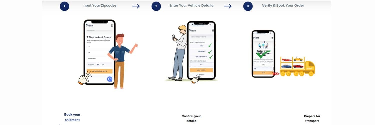 Minute by Minute Logistics's profile banner